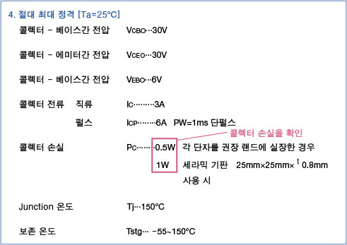 2SD2673 사양서