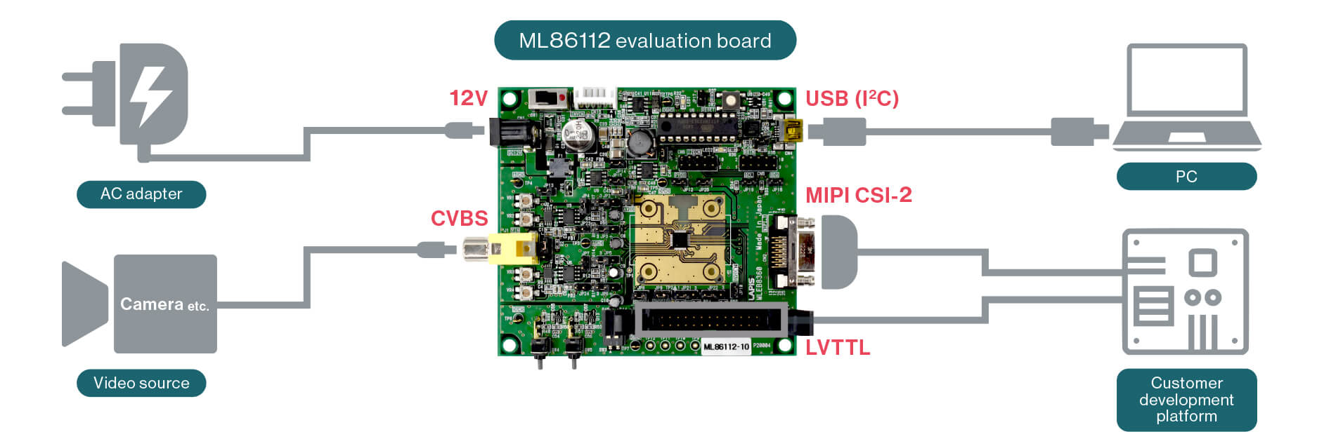 ml86112