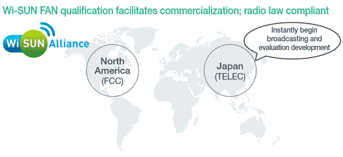 Wi-SUN FAN certified