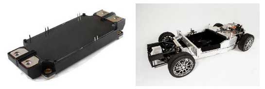 로옴의 SiC 파워 모듈이 GLM 주식회사가 개발중인 전기자동차용 인버터에 채용