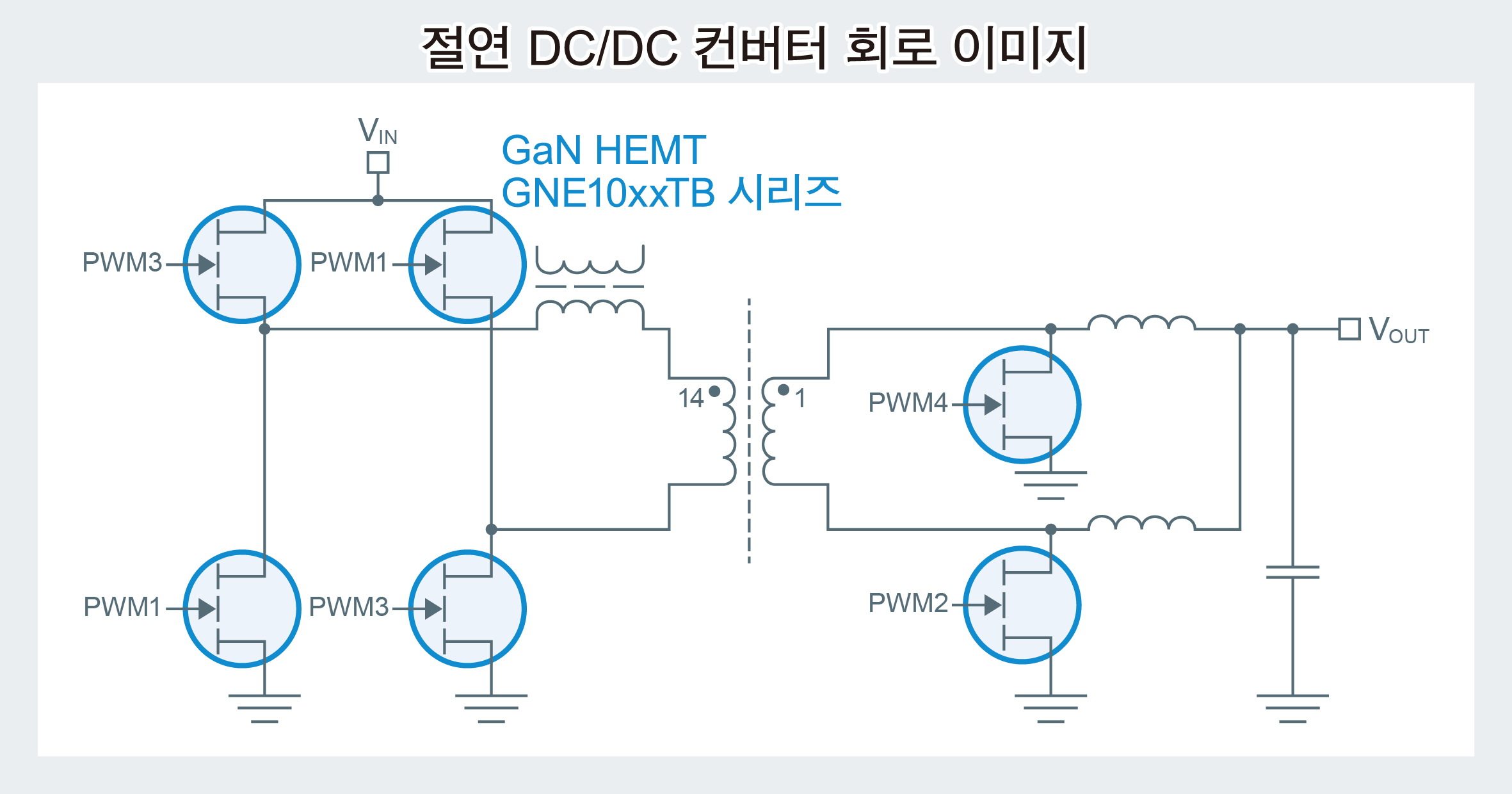 절연 DC/DC 컨버터 회로 이미지