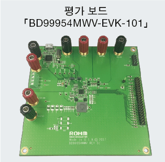 평가 보드 BD99954MWV-EVK-101