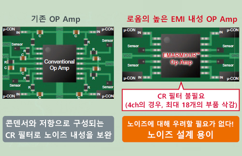 OP Amp