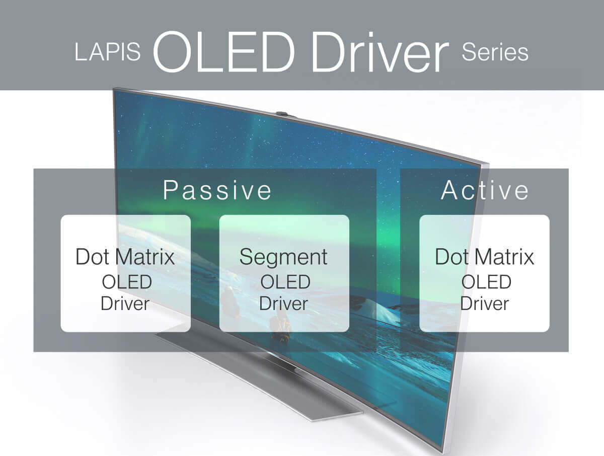 display_oleddriver