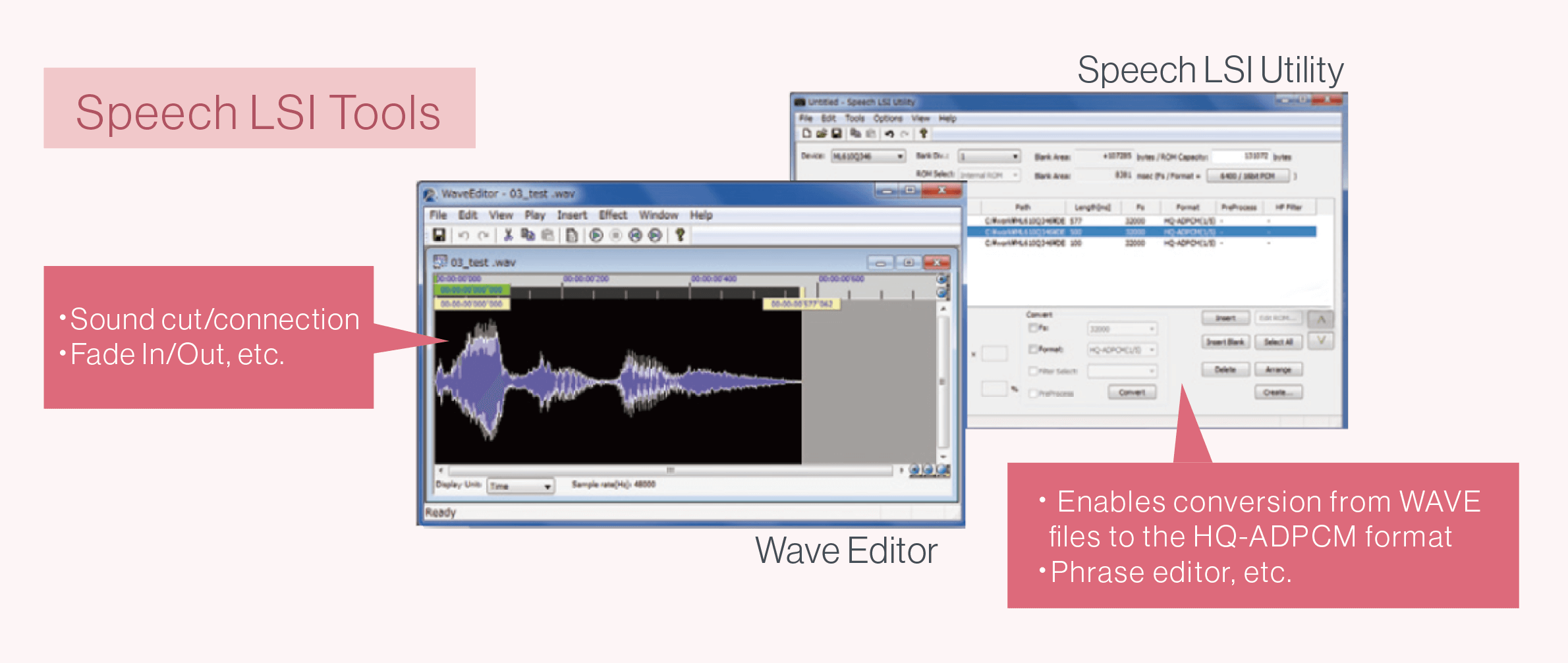 Easy development with LAPIS TECHNOLOGY™'s speech synthesis utillty