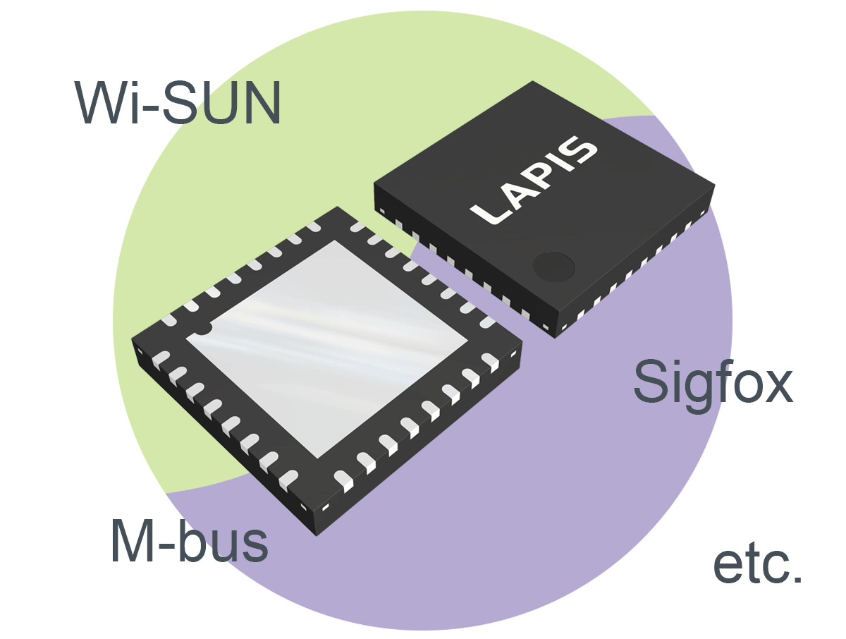 Sub-GHz