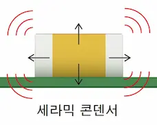 세라믹 콘덴서