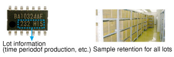 Traceability 관리
