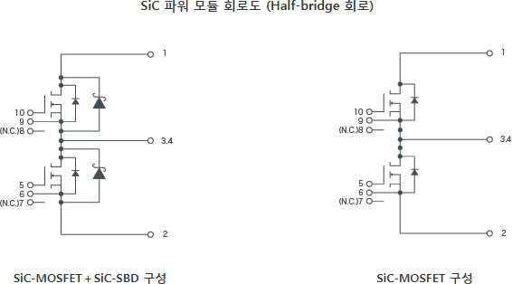 SiC 파워 모듈 회로도 (Half-bridge 회로)