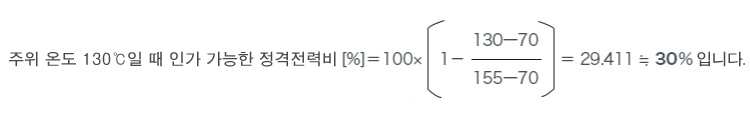 주위 온도 130℃ 시 인가 가능한 정격전력비 [%]