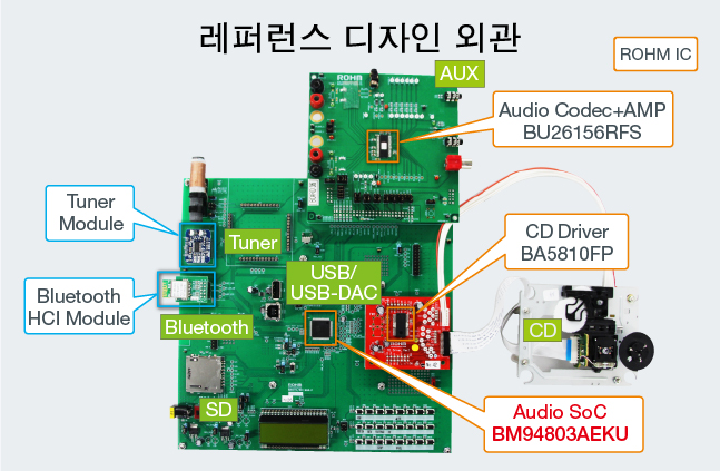 레퍼런스 디자인 외관