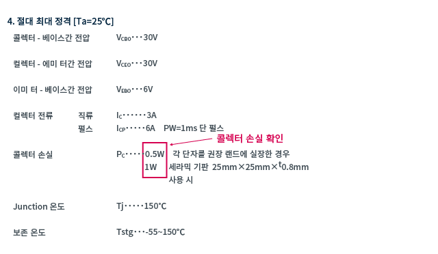 2SD2673 사양서