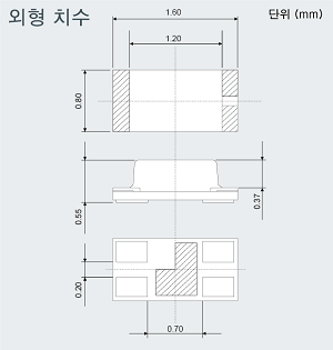 업계 최소 수준의 2색 칩 LED로 기기의 소형 ㆍ 박형화에 기여