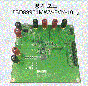 평가 보드「BD99954MWV-EVK-101