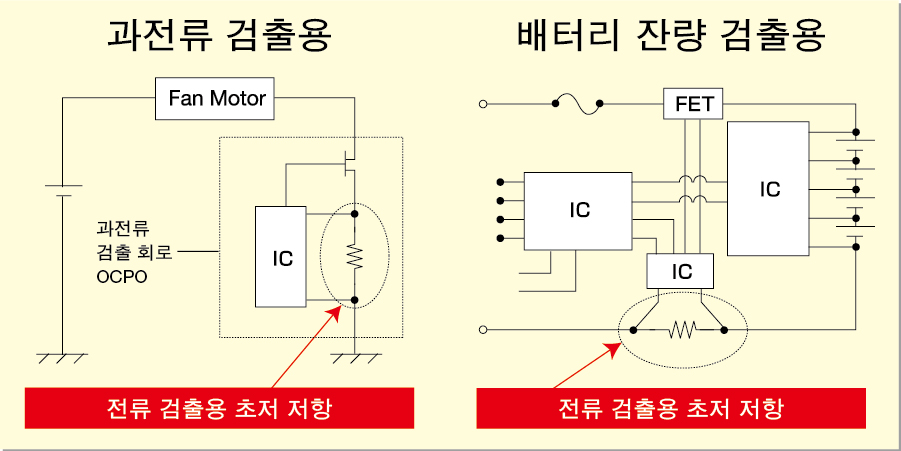 회로도 예