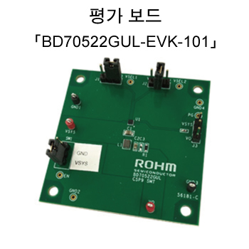 평가 보드 「BD99954MWV-EVK-101