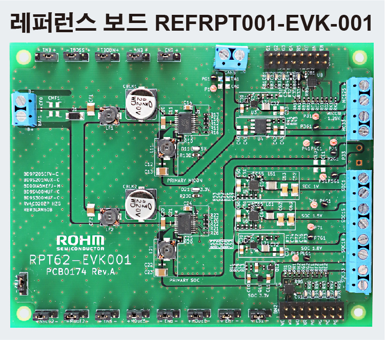 레퍼런스 보드 REFRPT001-EVK-001