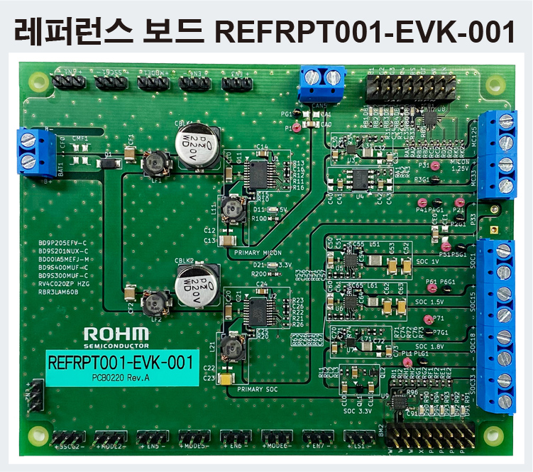 레퍼런스 보드 REFRPT001-EVK-001