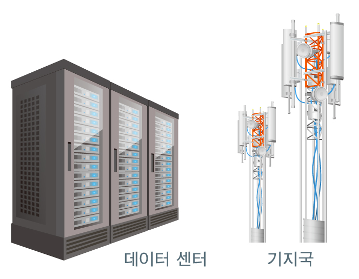 어플리케이션 예