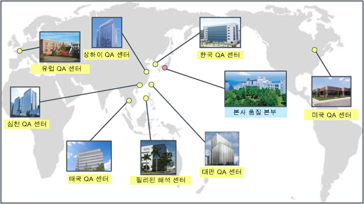 QA 센터 설치