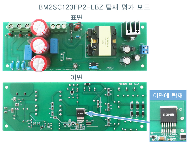 BM2SC123FP2-LBZ 탑재 평가 보드