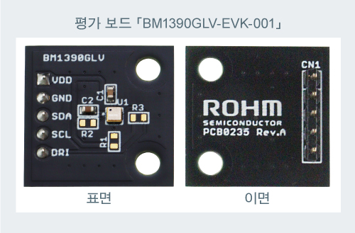 평가 보드 「BM1390GLV-EVK-001」