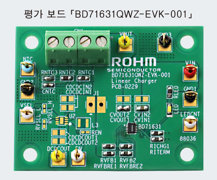 평가 보드「BD71631QWZ-EVK-001」