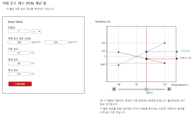 저항 온도 계수 (TCR) 계산 툴