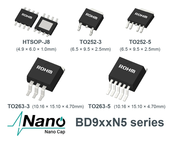 BD9xxN5 series