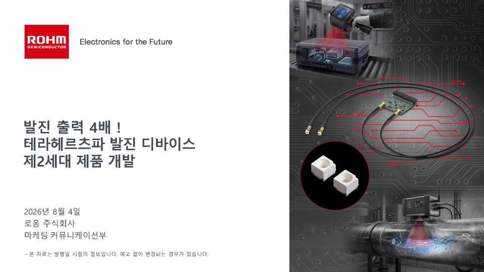 Introduction NewRelease 2nd Generation Terahertz
