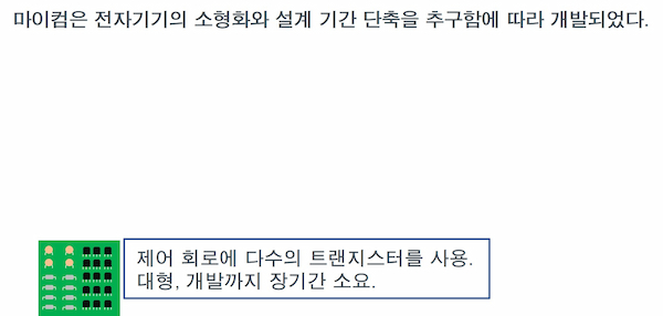 마이컴은 전자기기의 소형화와 설계 기간 단축화 요구에 따라 개발되었다