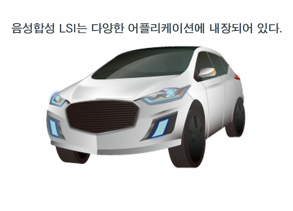 음성합성 LSI는 다양한 어플리케이션에 내장되어 있다