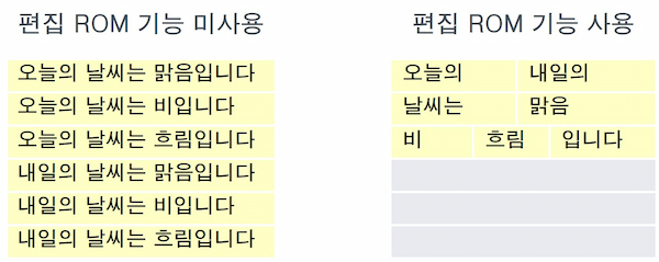 편집 ROM 기능을 사용하지 않는 경우 / 편집 ROM 기능을 사용하는 경우