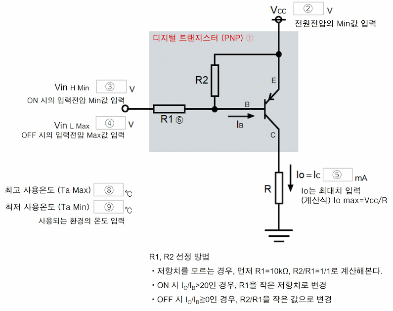 디지털 트랜지스터 (PNP)