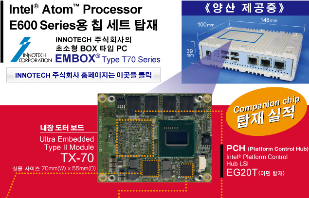 Intel® Atom™ Processor E600 Series용 칩 세트 탑재